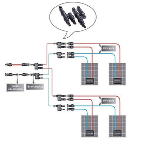 ACOPOWER 440Watts Flexible Solar RV Kit w/ 40A Waterproof Charge Controller, Solar Cable Wire,Tray Cable and Y Branch Connectors,Cable Entry Housing for Marine, RV, Boat, Caravan